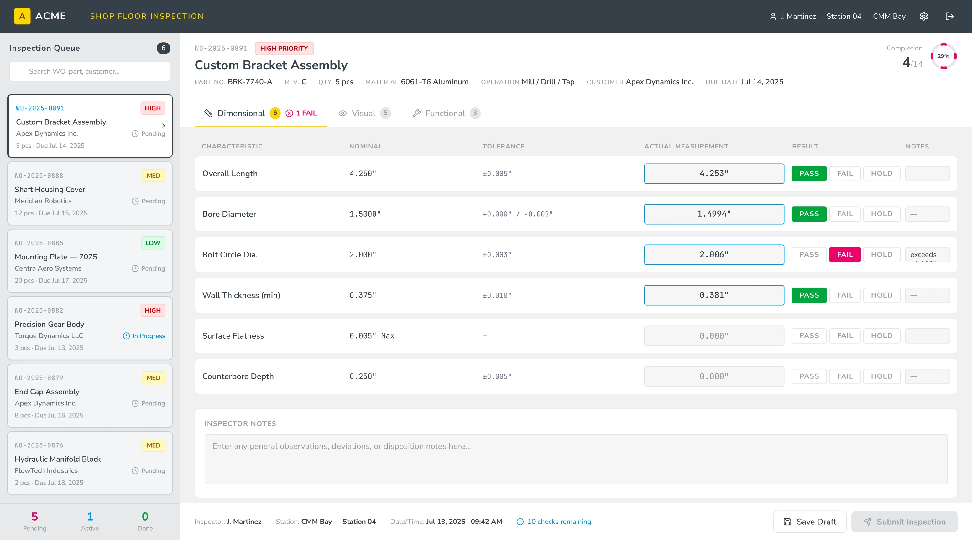 Manufacturing Execution
